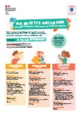 Infographie - Ma recette anti-gaspi